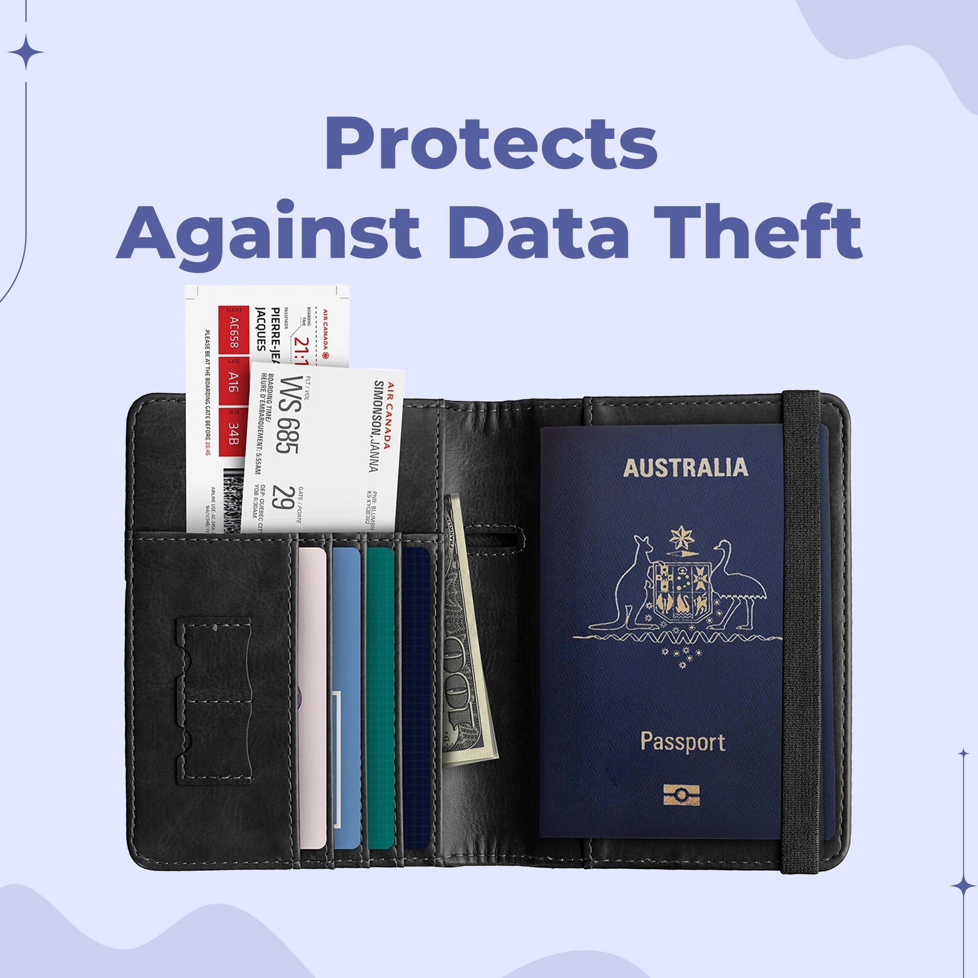 Passport Wallet - LuxeTravel Essentials
