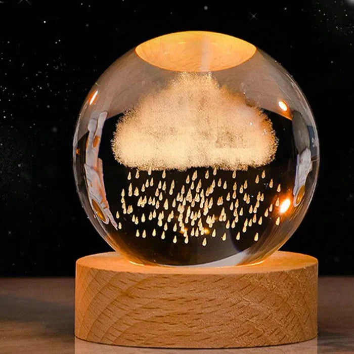 Luminous Sphere - RadiantAura