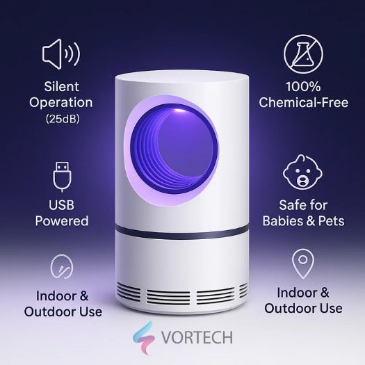 UV Light Insect Trap - PureGuard