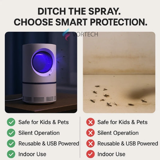 UV Light Insect Trap - PureGuard