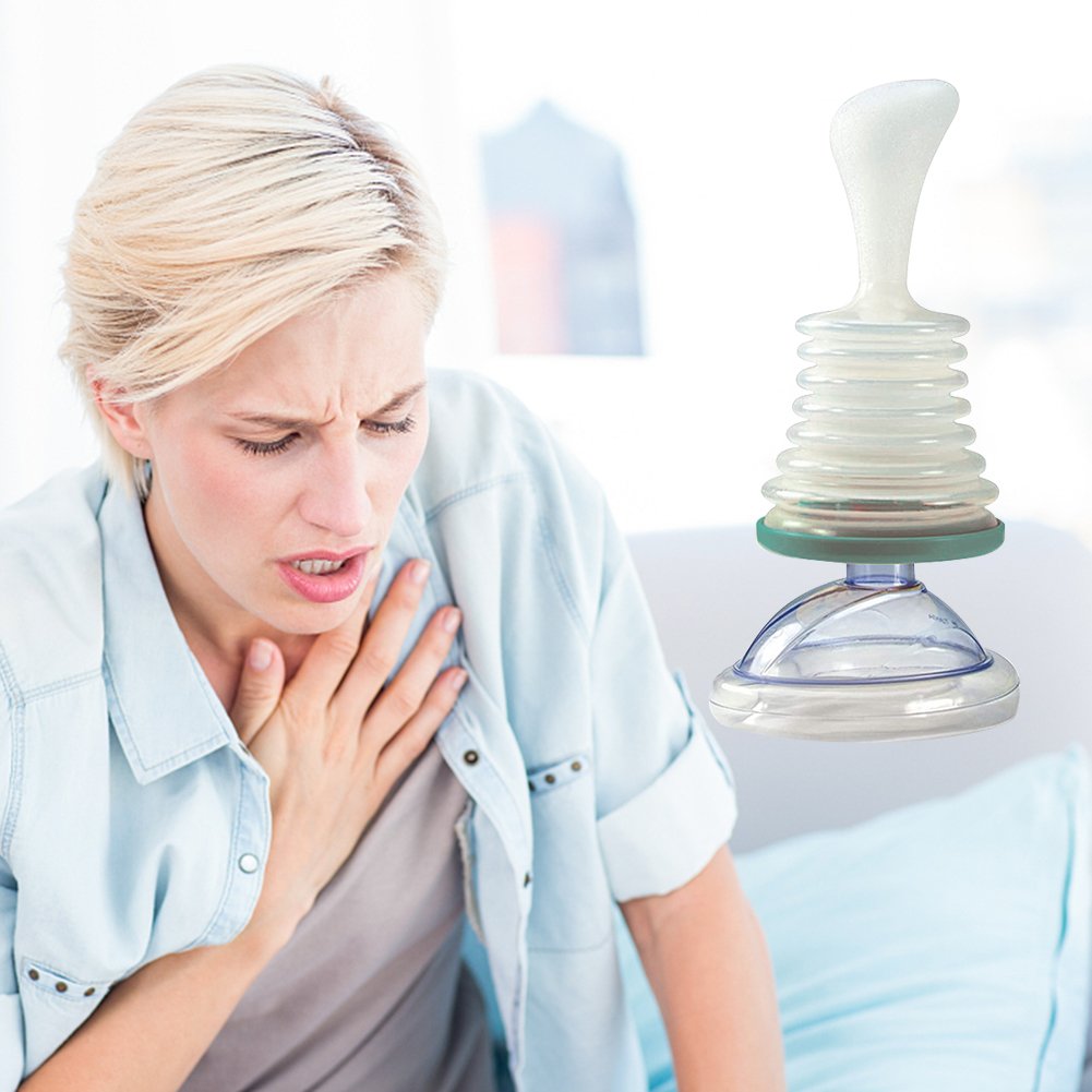 Anti-Choking Device - SafeGuard Essentials