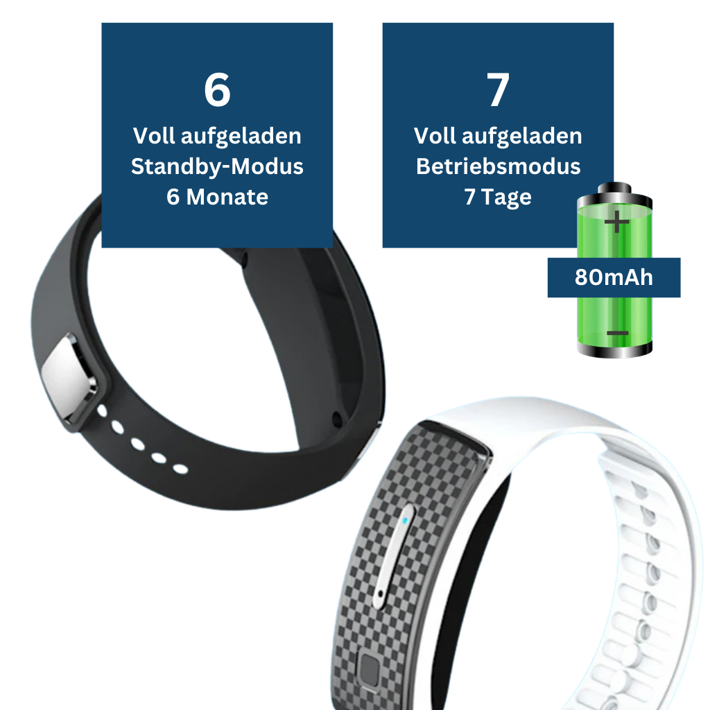 EcoMosquito Bracelet - NatureGuard