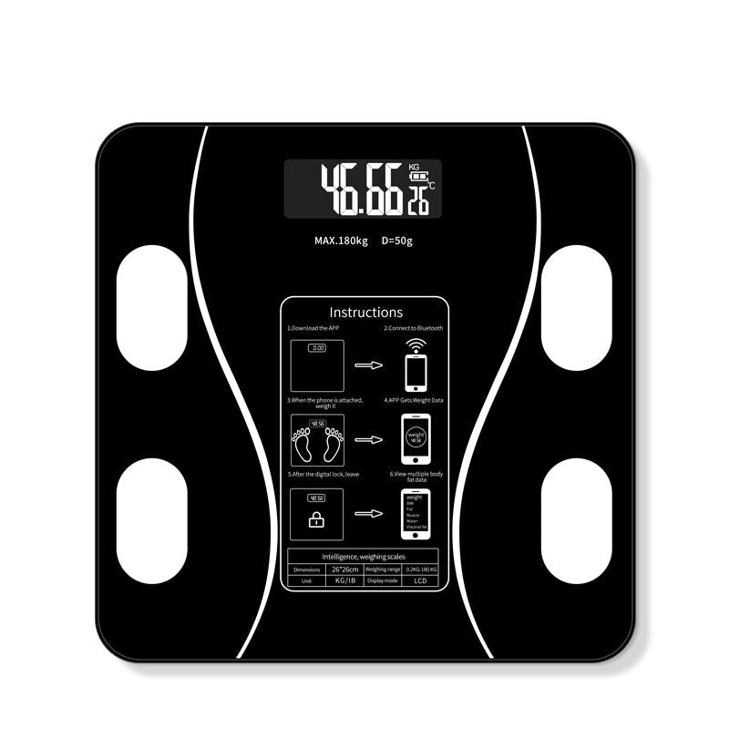 Body Composition Smart Scale - PureMetrics