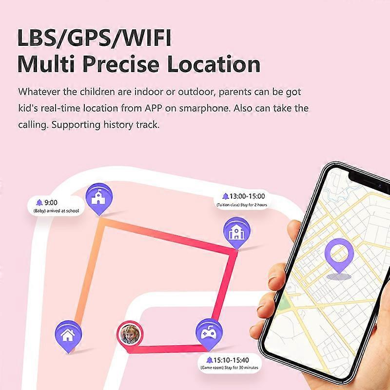 Kids’ GPS Smart Watch - SafeTrack Pro
