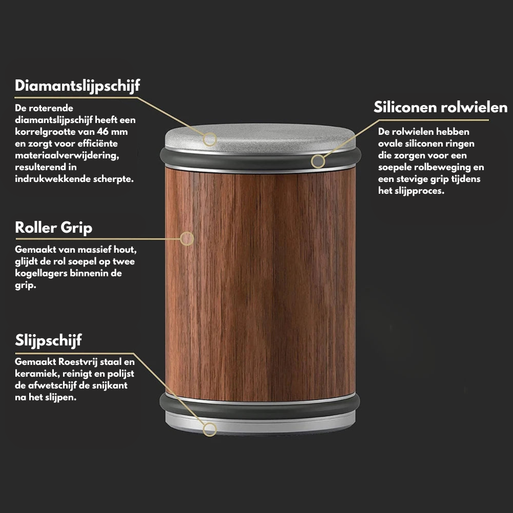 Precision Knife Sharpener - EdgeMaster Pro