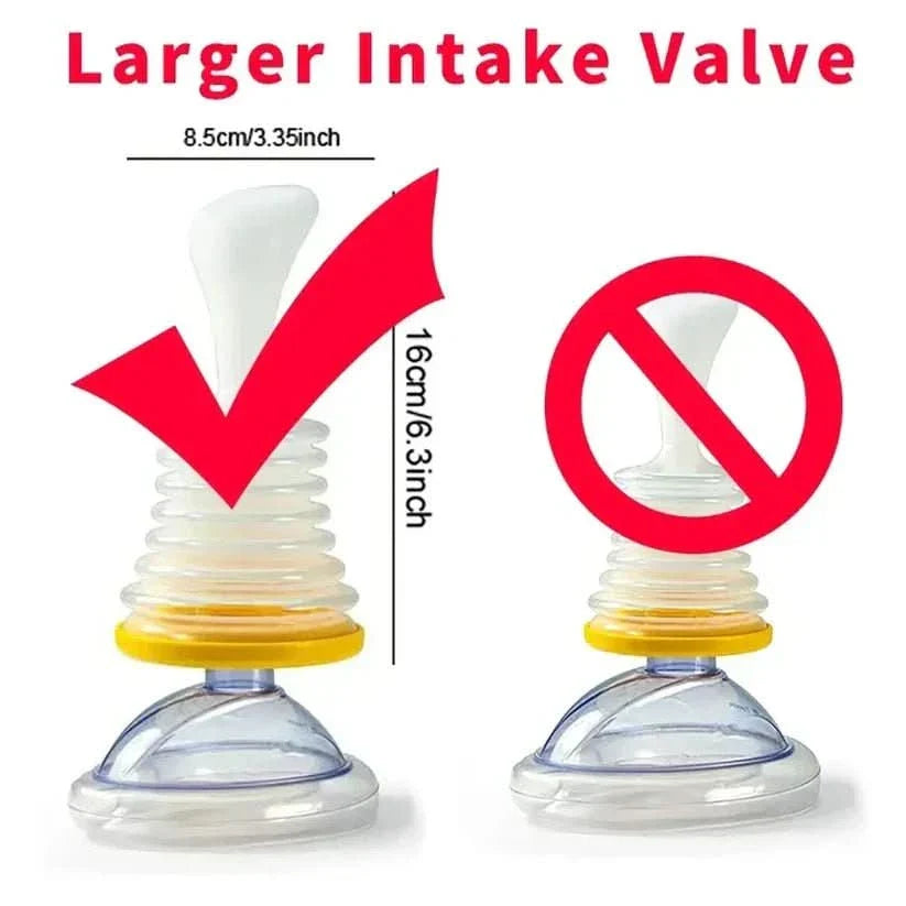 Choking Rescue Device - SafeGuard Essentials