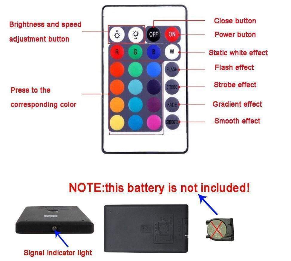 Vibrant LED Light Strip - LuminaGlow