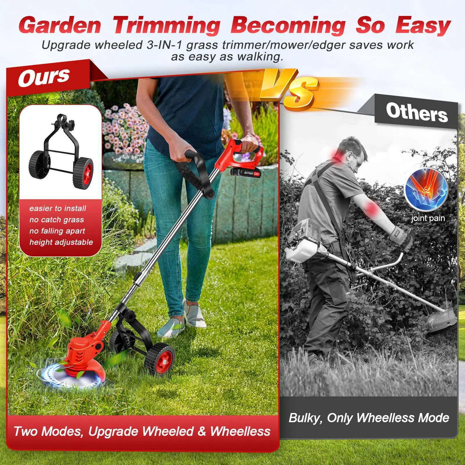 Wireless Turf Trimmer - GreenEdge Tools