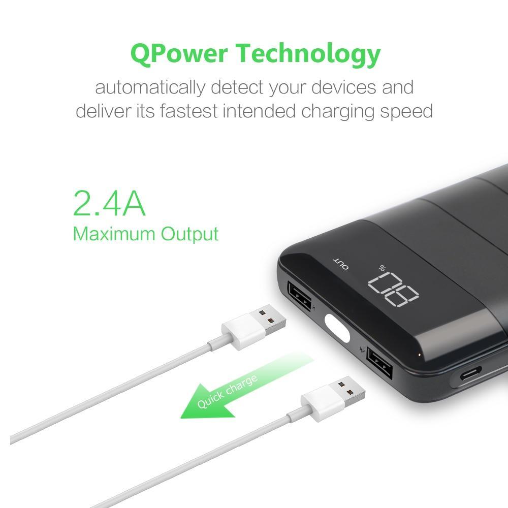 Power Bank Charger 20100mAh - Voltara Essentials