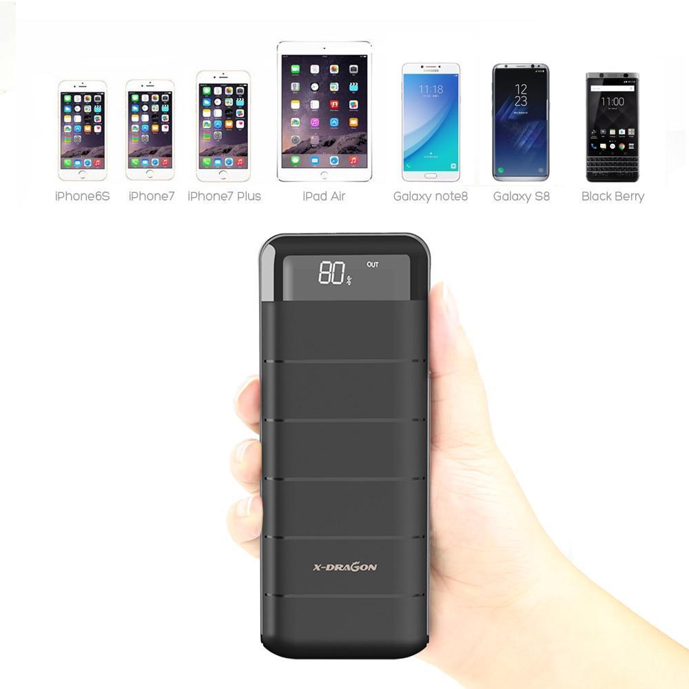 Power Bank Charger 20100mAh - Voltara Essentials
