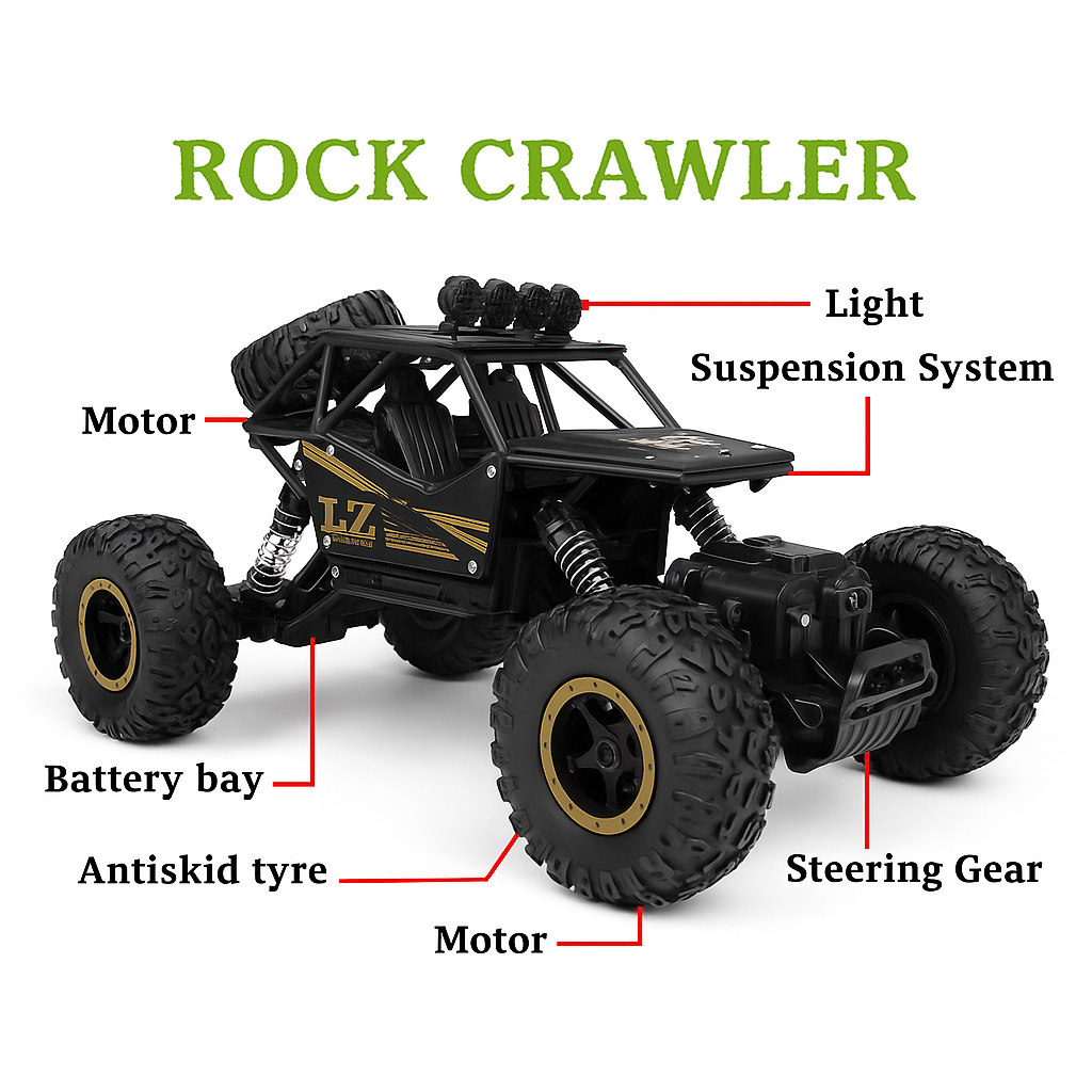 Off-Road Remote Control Truck - AdventureXplore