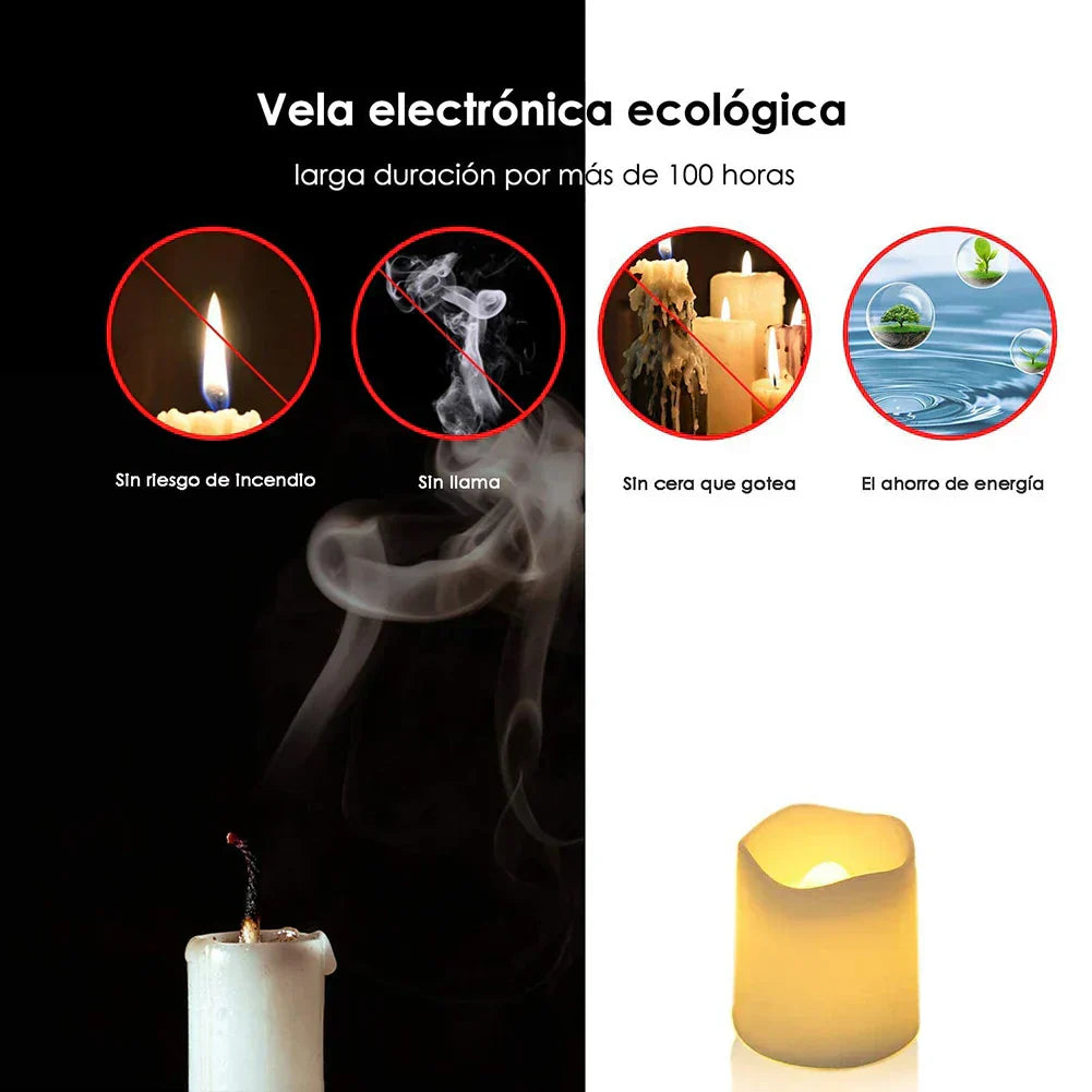 Flameless LED Candles - AuraGlow for a Cozy Ambiance