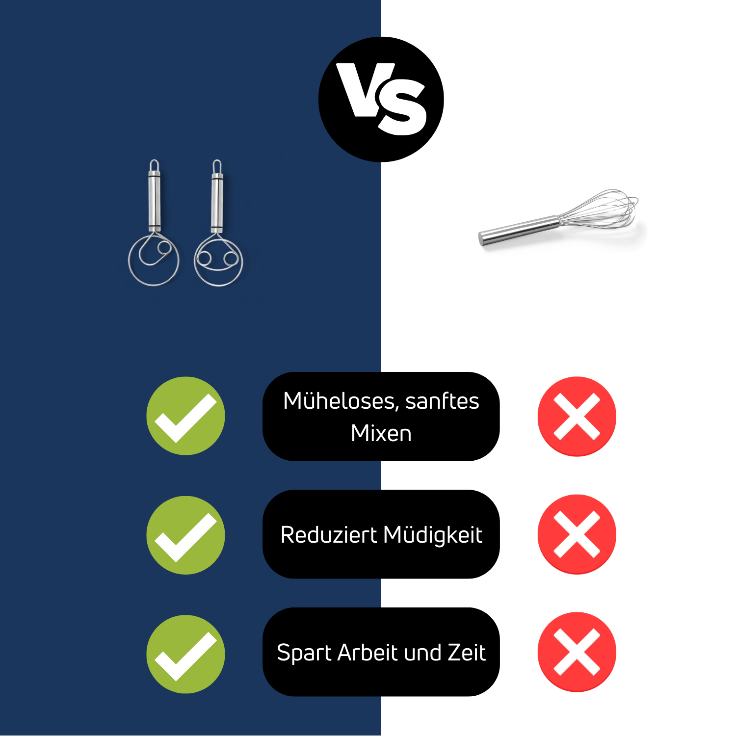 Premium Mixing Whisk - CulinaryCraft