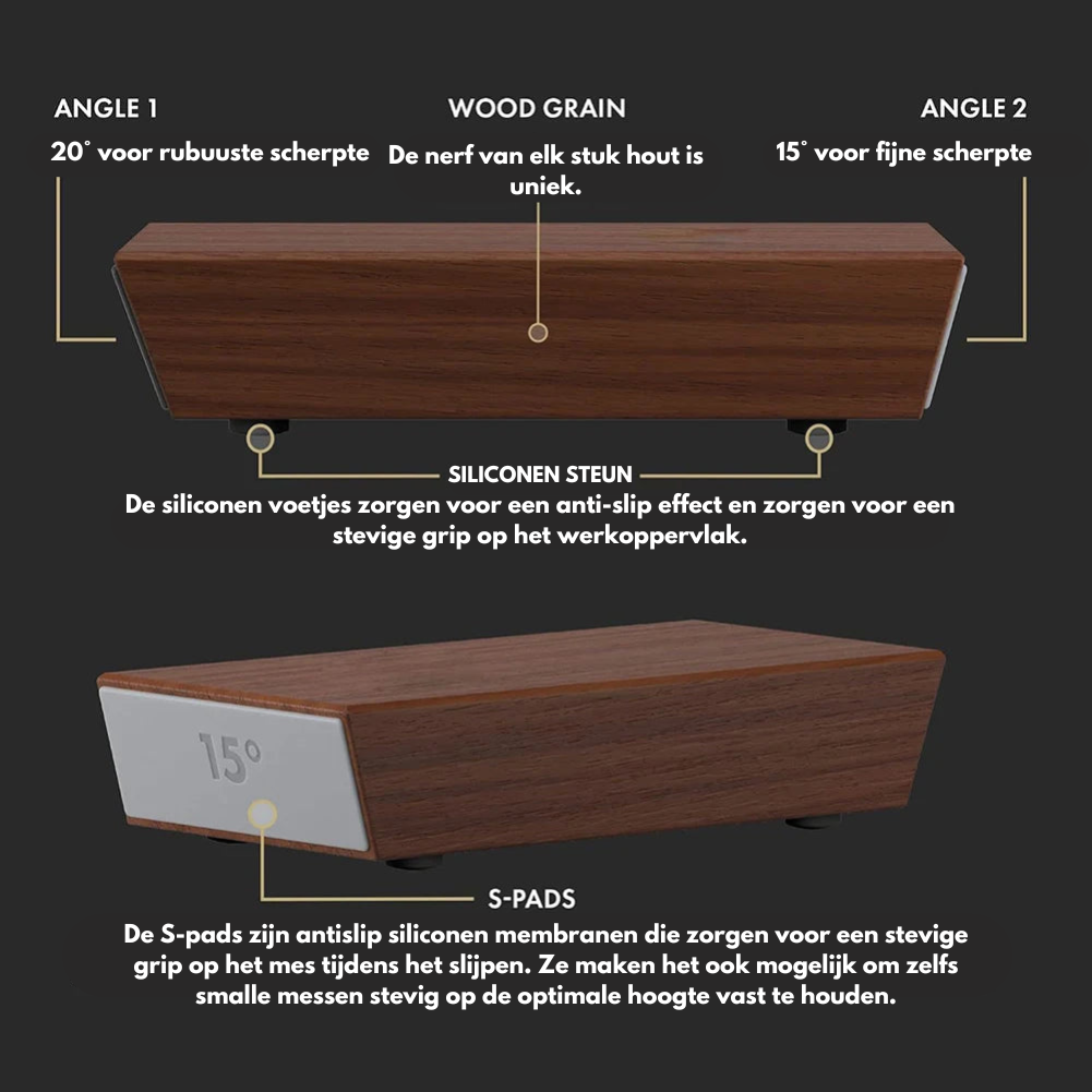 Precision Knife Sharpener - EdgeMaster Pro