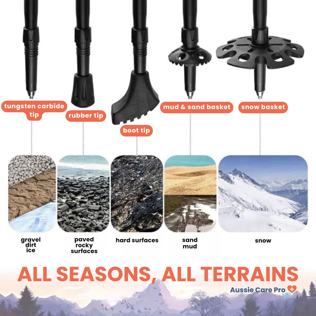 Adjustable Trekking Poles - SummitGear