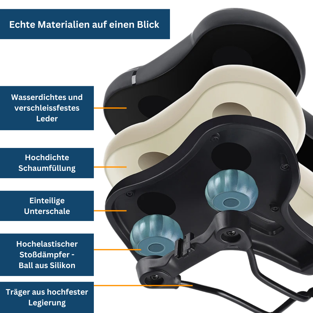 Ergonomic Bike Saddle - LuxeRide