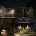 Solar Spotlight with Adjustable Design - LumaGlow