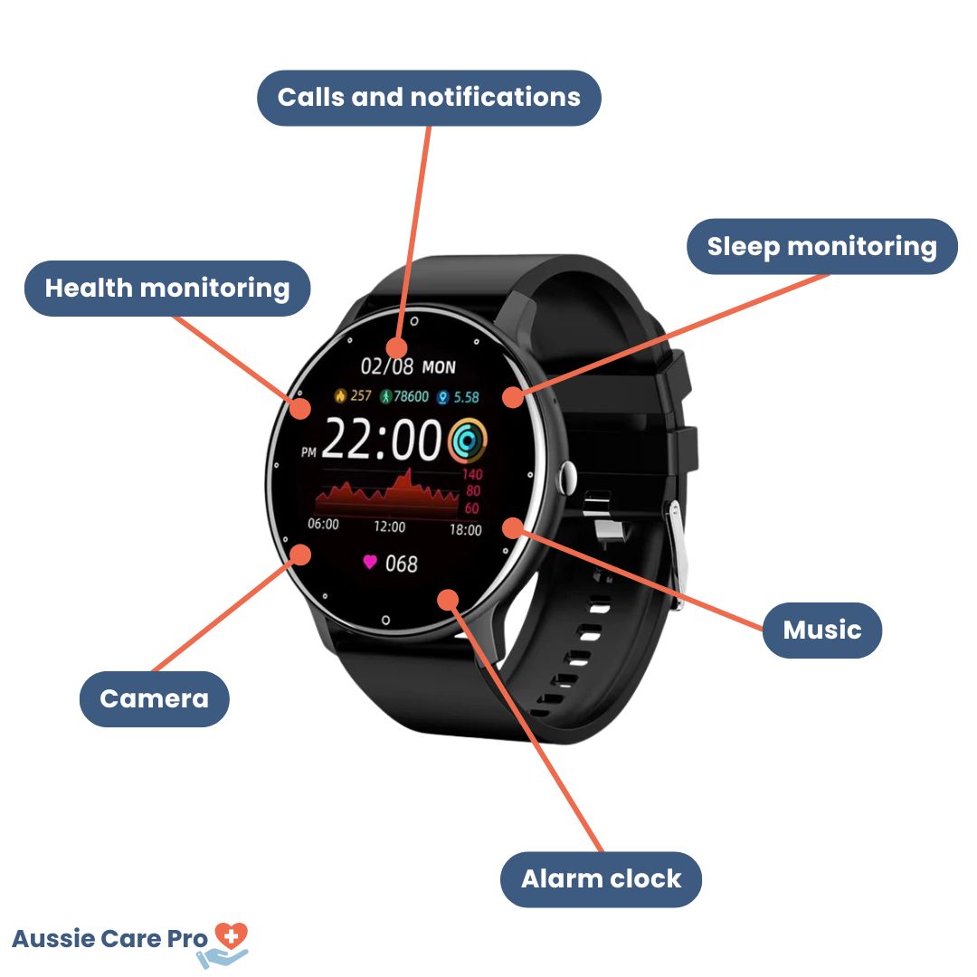 HealthTrack Pro Smart Watch - Blood Pressure & Heart Rate Monitor