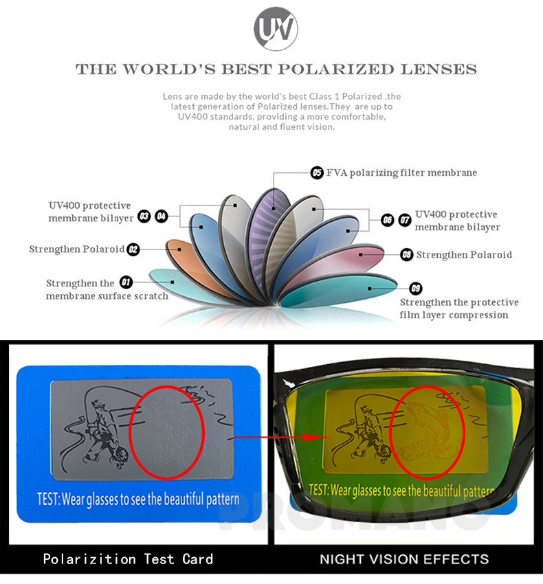 Polarized Sports Sunglasses - Vantage Vision