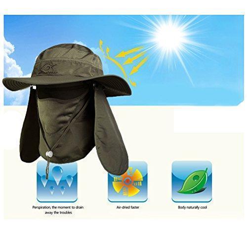 Sun Protection Wide Brim Hat - Solara Gear
