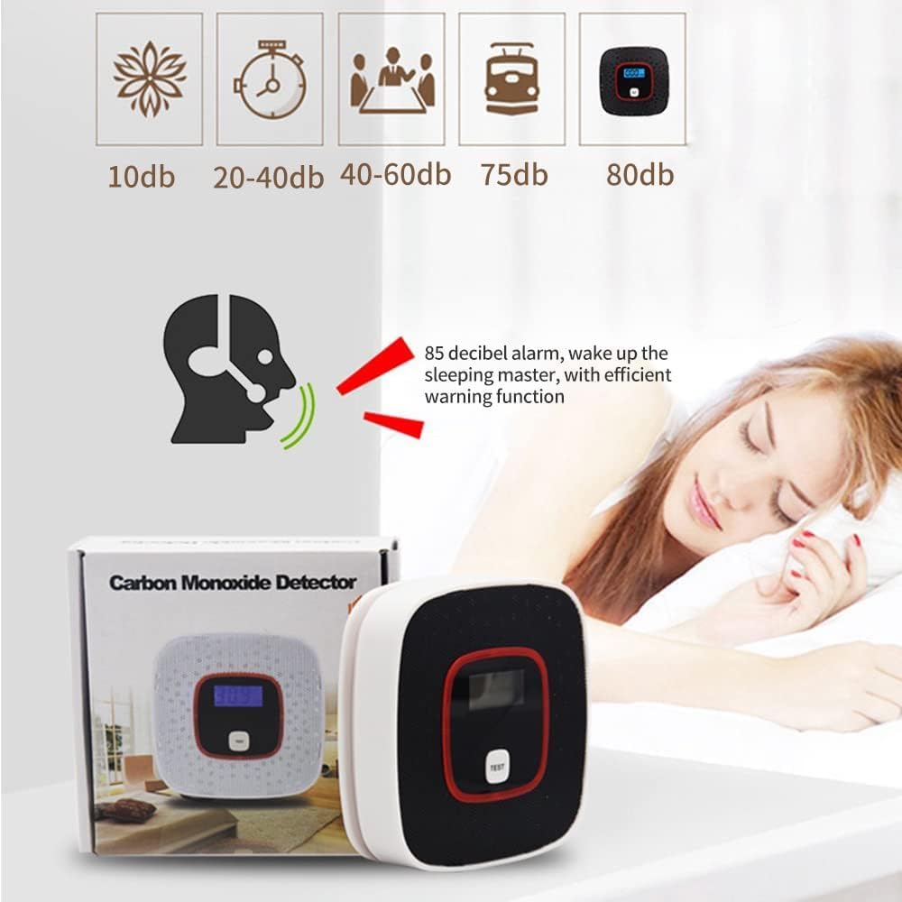 Carbon Monoxide Detector - SafeGuard Elite