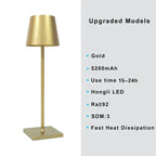 Dimmable Aluminum Table Lamp - NovaLuxe