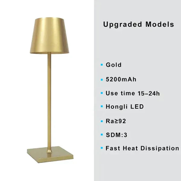 Dimmable Aluminum Table Lamp - NovaLuxe