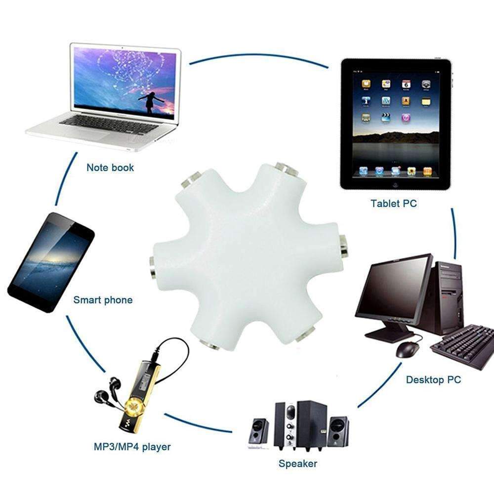 File Sharing Hub - ShareEase 5-in-1 Device for Friends