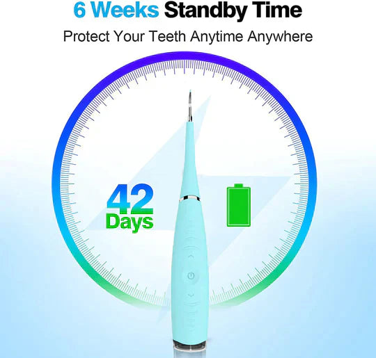 Dental Calculus Remover - PureSmile Essentials