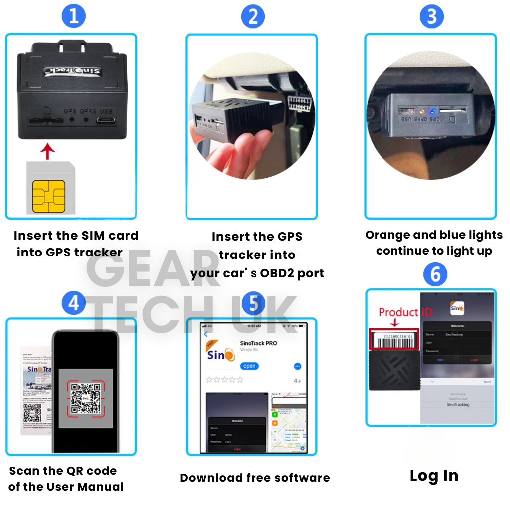 OBD2 GPS Car Tracker - TrackWise