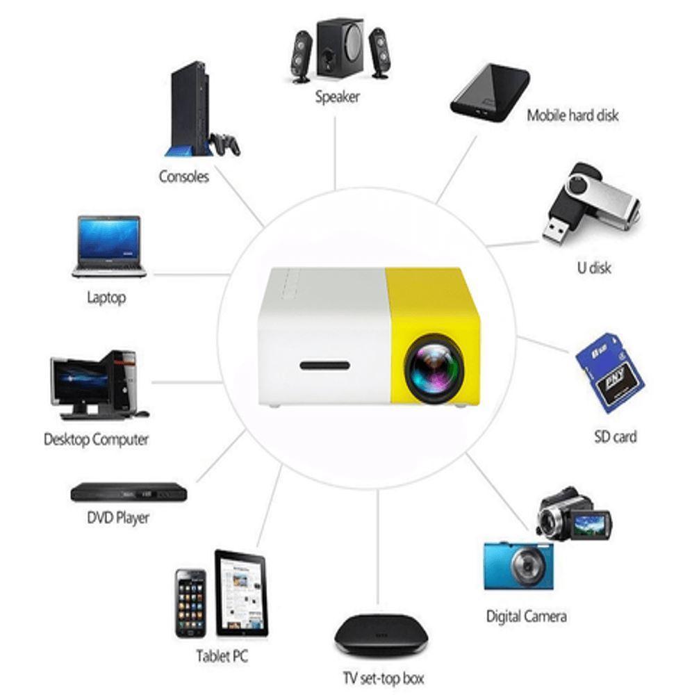 Ultra Bright 600lm HD Pocket Projector - LuminaTech