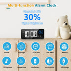 Digital Day Clock with 19 Reminders - LuminaTime