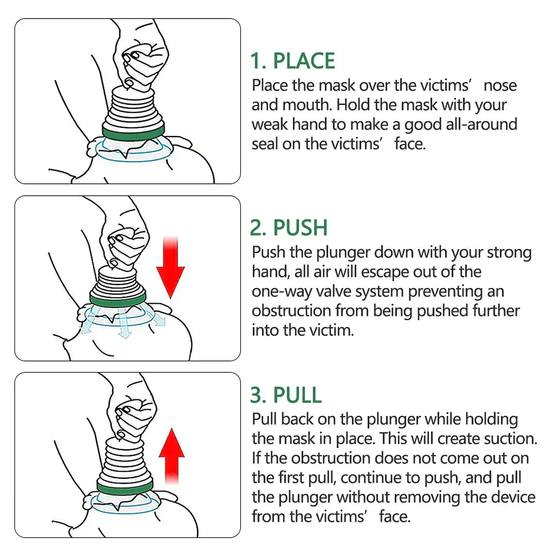 Anti-Choking Device - SafeGuard Essentials