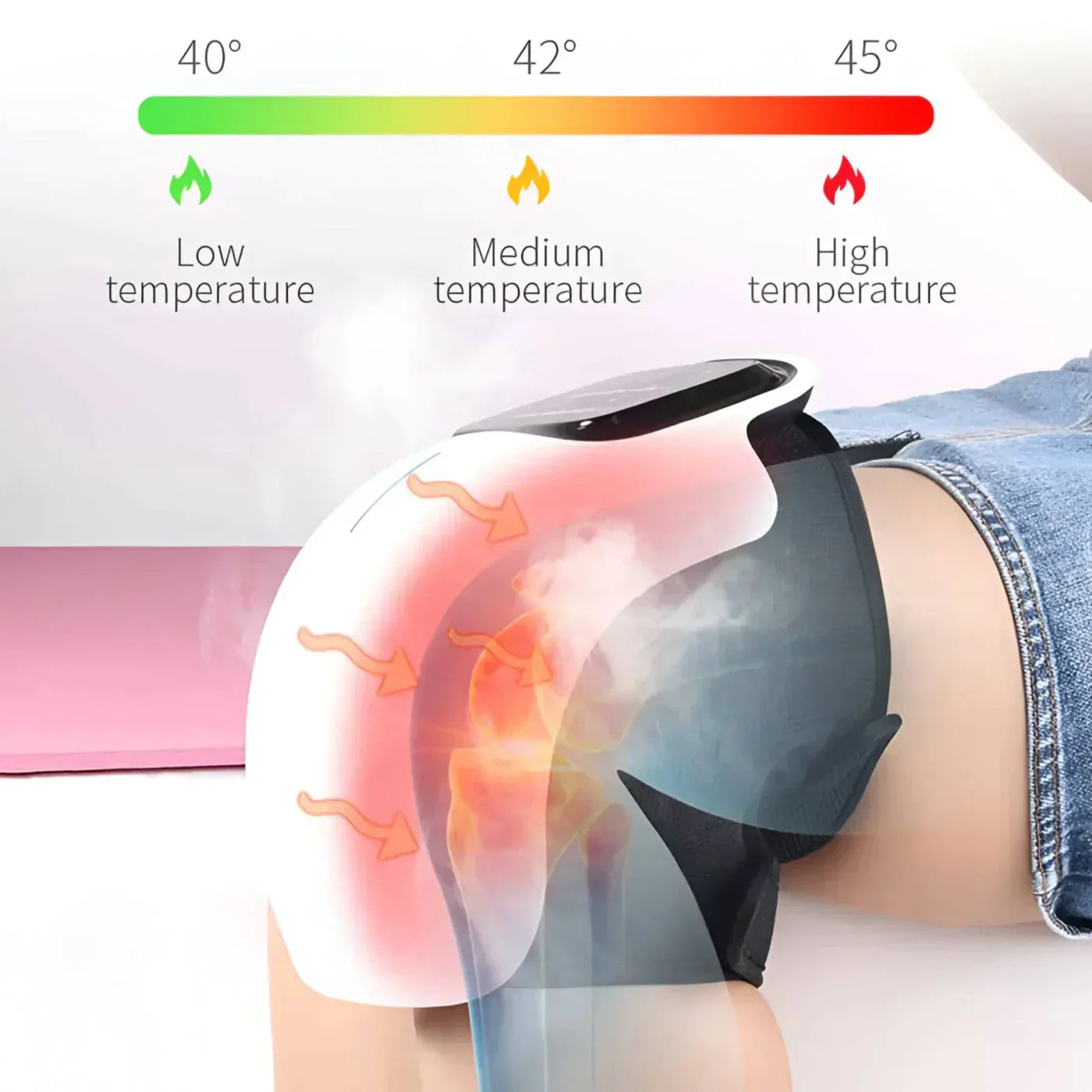 Knee Massager Machine - ReliefWave