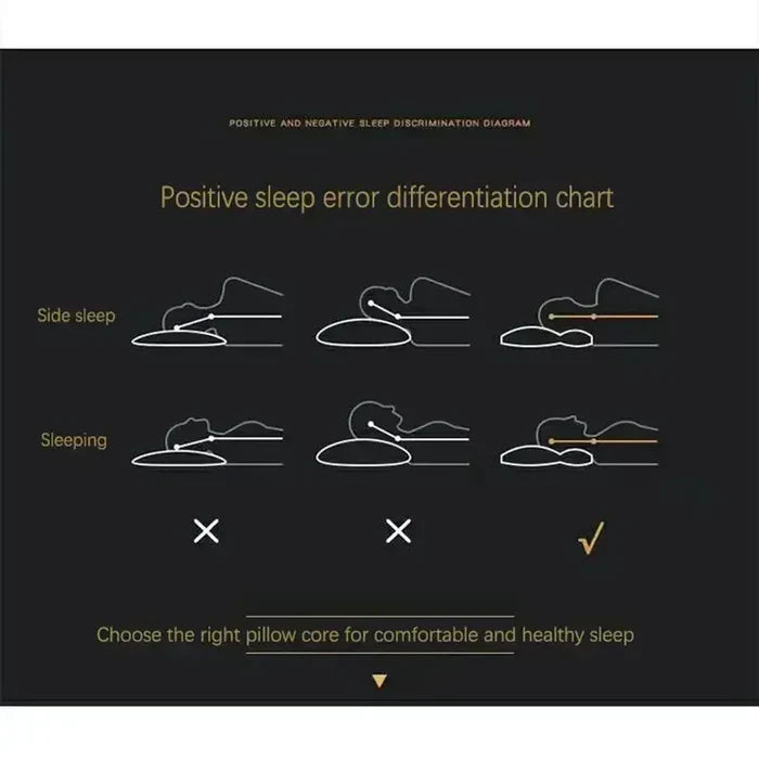 Support Pillow for Relaxation - LuxeComfort