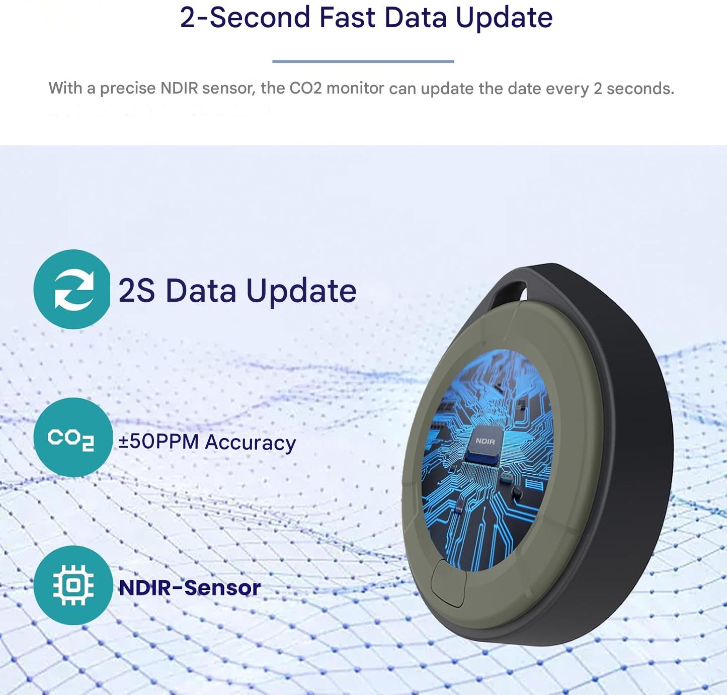 CO2 Detector - AirGuard Pro with Real-Time Monitoring