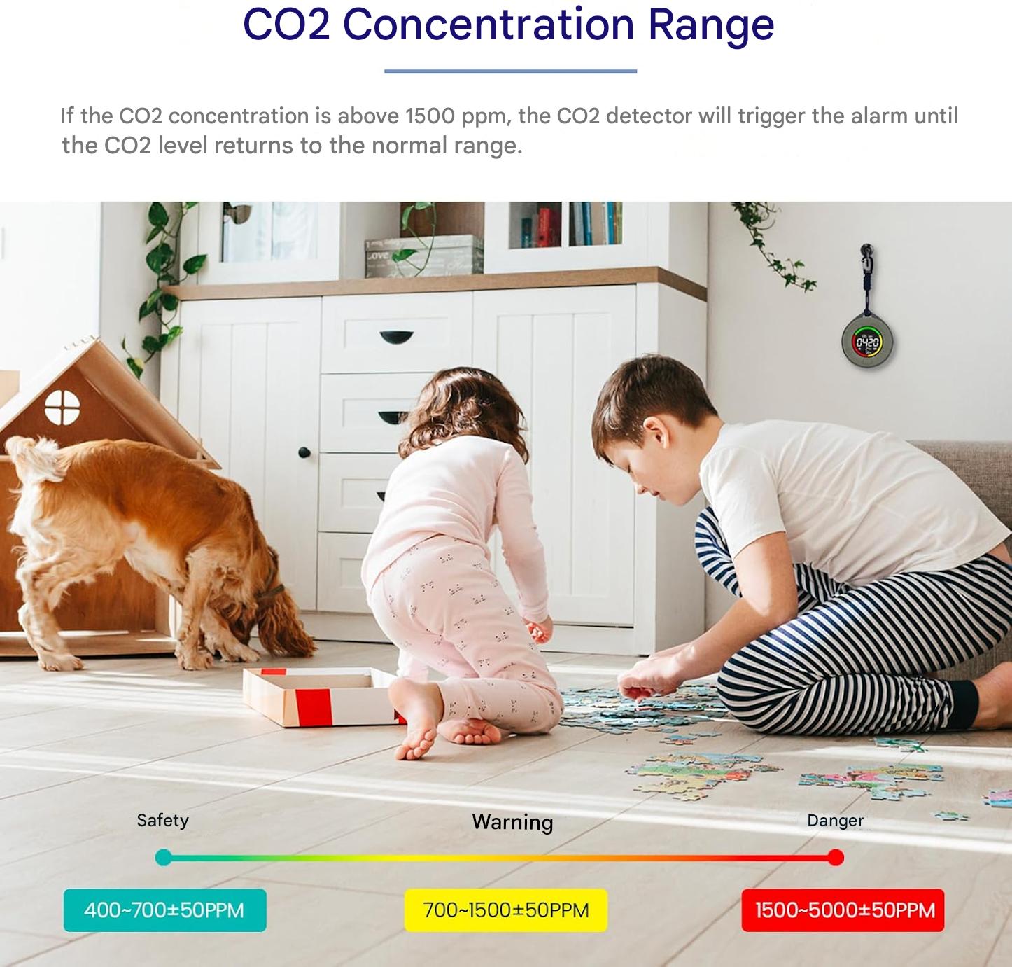 CO2 Detector - AirGuard Pro with Real-Time Monitoring