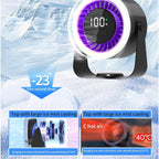 Silent Table Fan - Zephyra