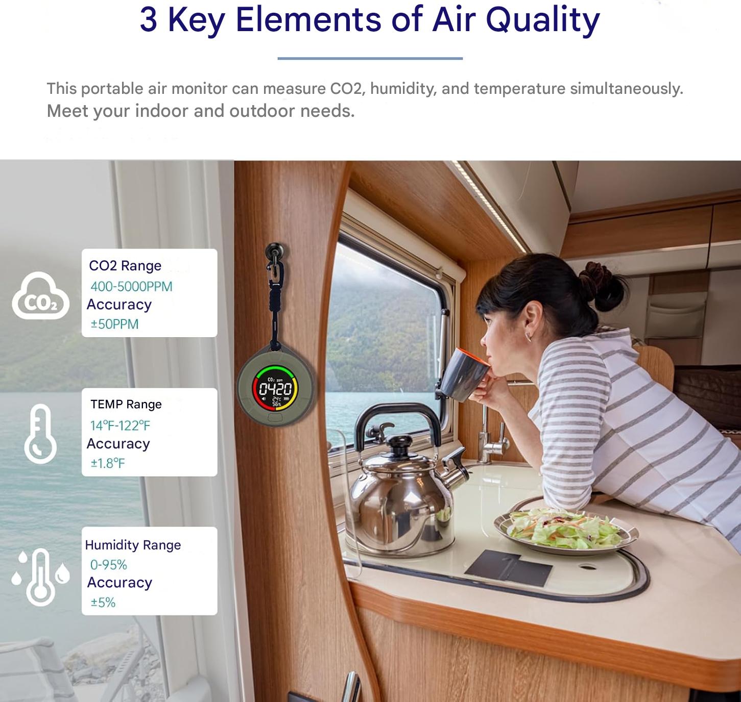 CO2 Detector - AirGuard Pro with Real-Time Monitoring