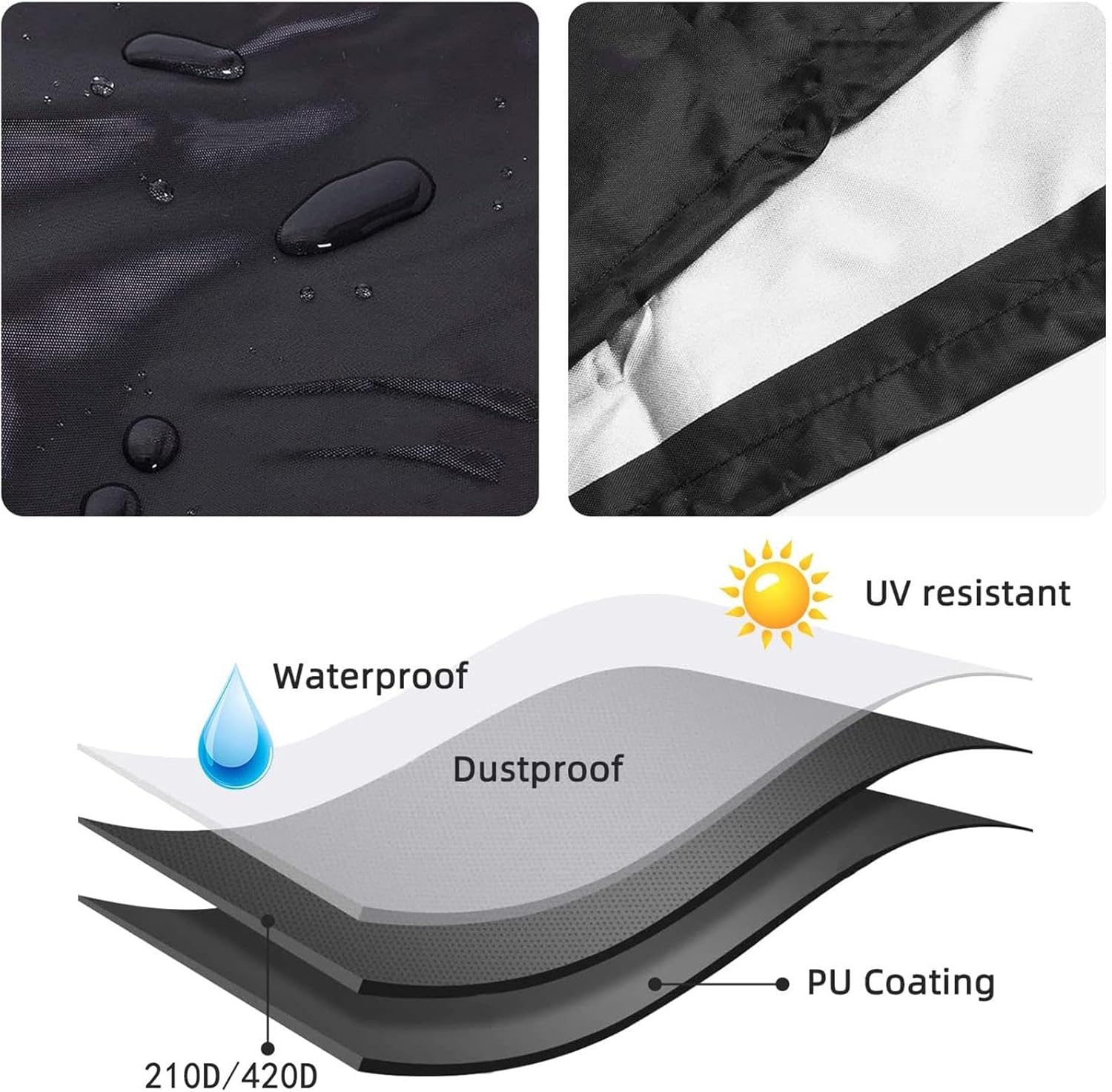 Waterproof Ice Bath Cover - AquaShield