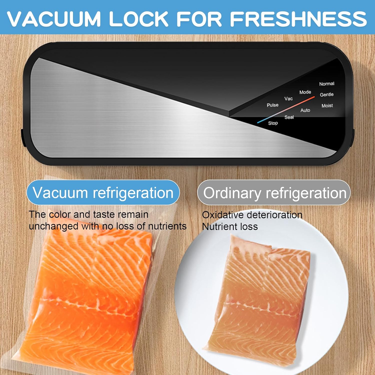 Vacuum Sealer 6-in-1 with 80 kPa Suction Power - PureSeal