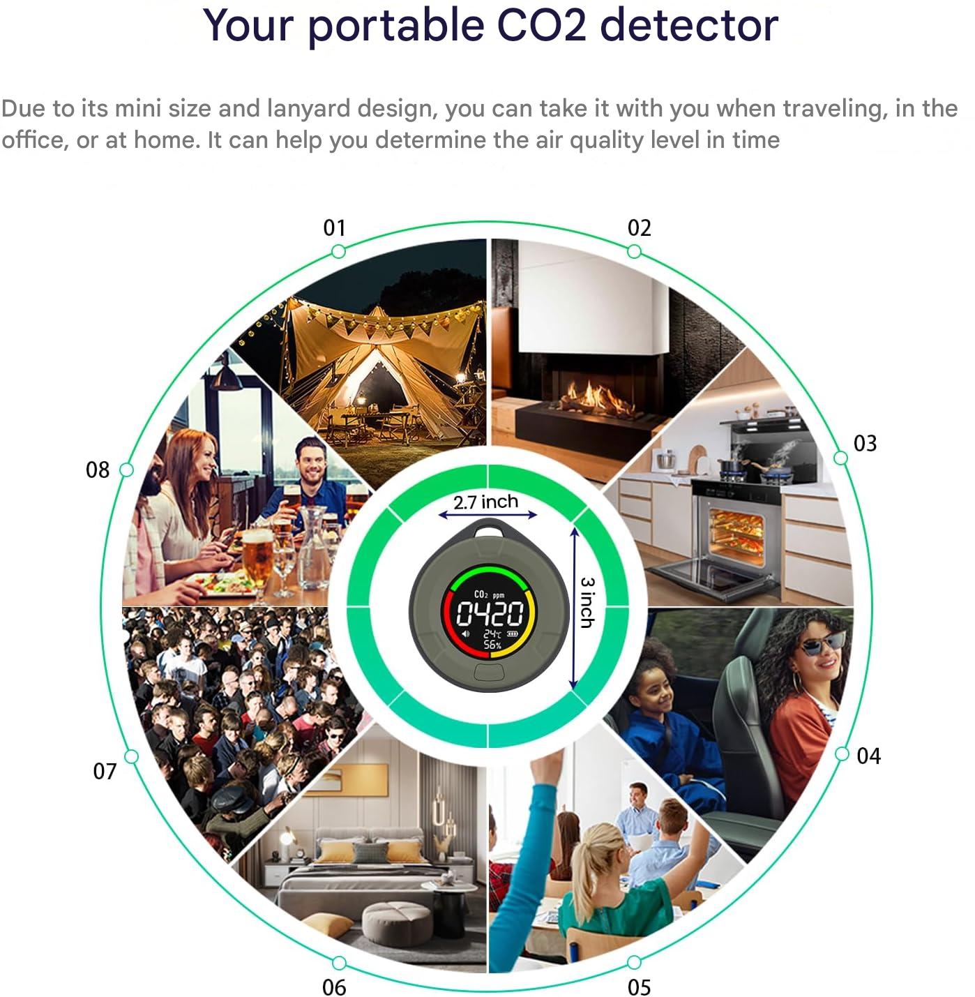 CO2 Detector - AirGuard Pro with Real-Time Monitoring