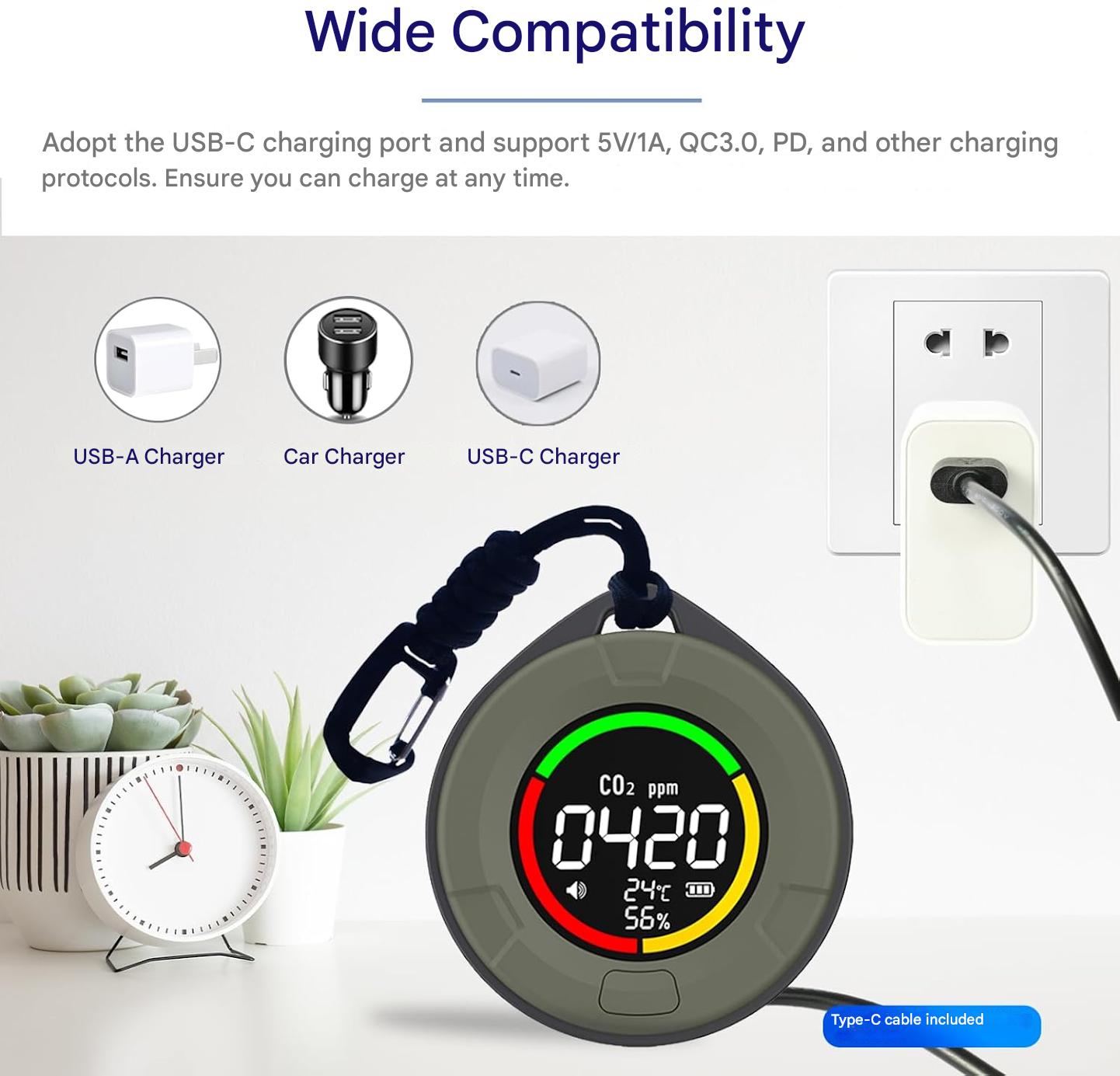 CO2 Detector - AirGuard Pro with Real-Time Monitoring