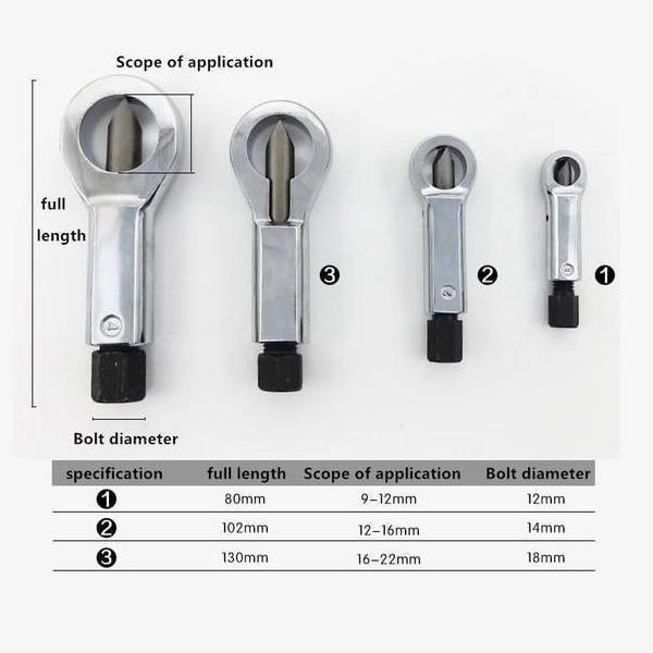 Rusty Nut Splitting Tool - IronCraft Pro