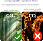 CO2 Detector - AirGuard Pro with Real-Time Monitoring