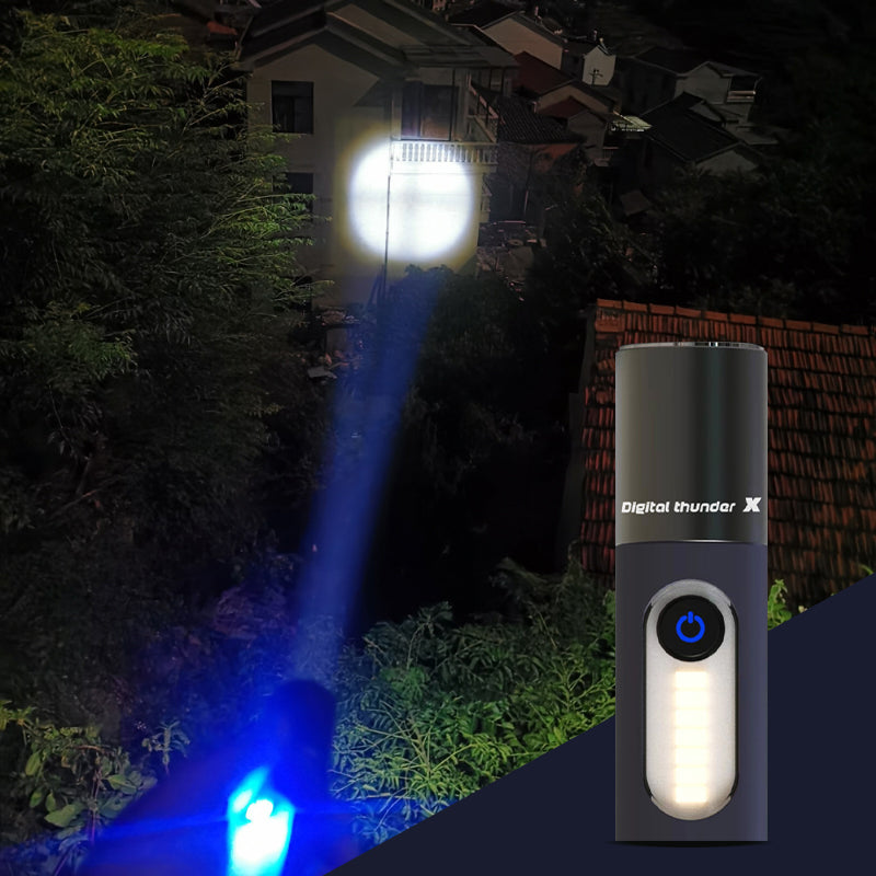 Zoomable LED Flashlight - LumaBeam
