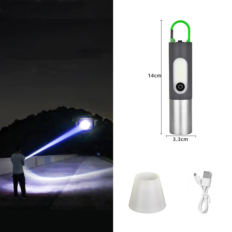 Zoomable LED Flashlight - LumaBeam