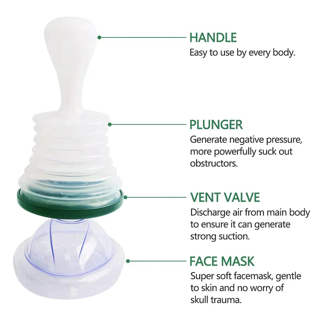 Anti-Choking Device - SafeGuard Essentials