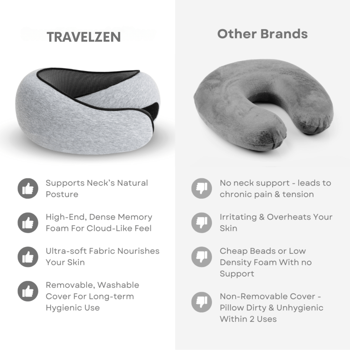 ComfortPillow - TravelZen Ergonomic Neck Support Pillow