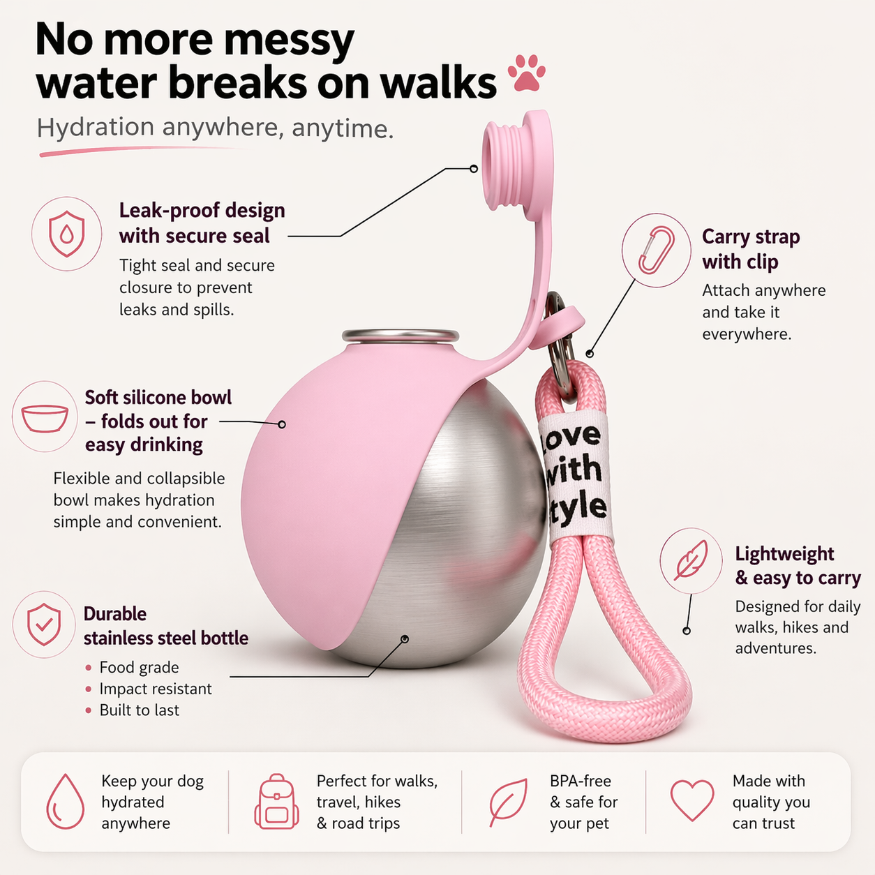 HydroPaw™ Travel Dog Water Bottle - AquaPaws
